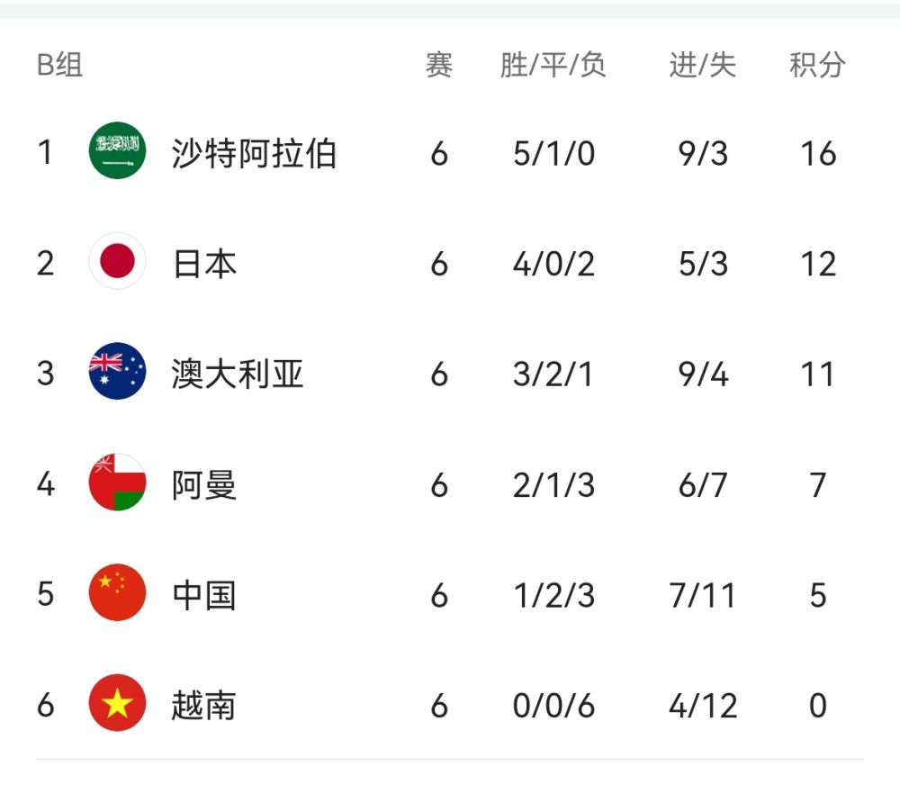 初中生破处